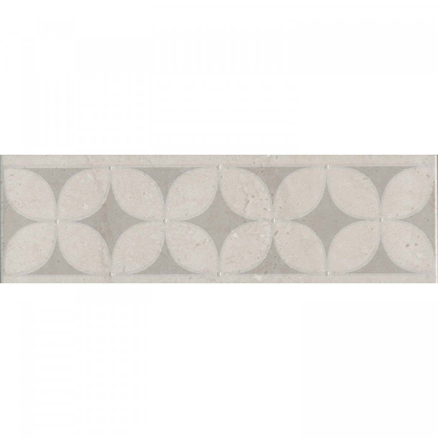 Бордюр 20x6 6.9мм Туф OS\A217\8340 Бежевый Светлый глянцевая бежевый Kerama Marazzi